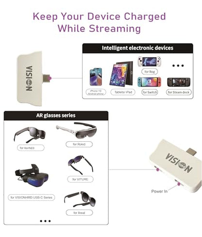 USB C to USB C Adapter, Charging and Play- 4K 60Hz/2K 120Hz, Supports 100W Fast Charging for iPhone 17-15,Switch, ROG Ally, Steam Deck. Connected Viture/Rayneo/Xreal/Rokid AR Glasses